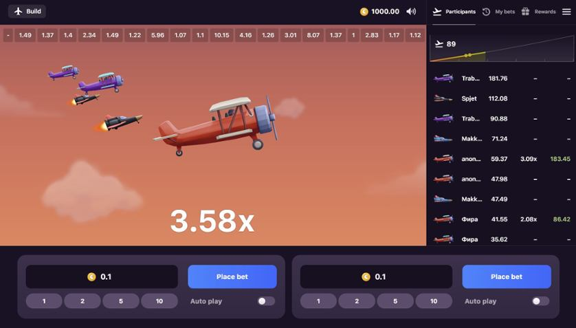 RTP Aviatrix